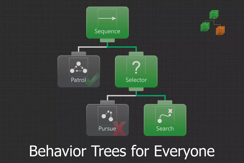 图片[1]-Unity Behavior Designer – Behavior Trees for Everyone 1.7.11-怪豆资源