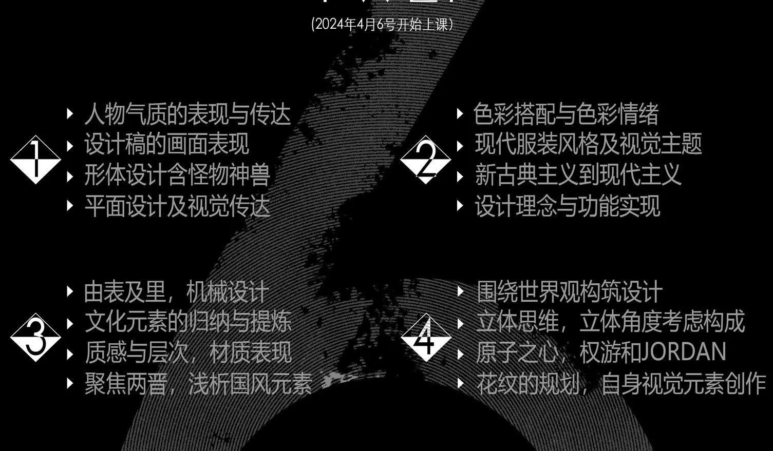 图片[1]-垫王角色设计研修教程 2024年第6期-怪豆资源