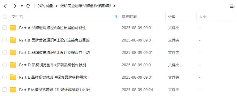 图片[2]-张晗商业思维品牌创作课第4期2025年（高清画质无素材）-怪豆资源