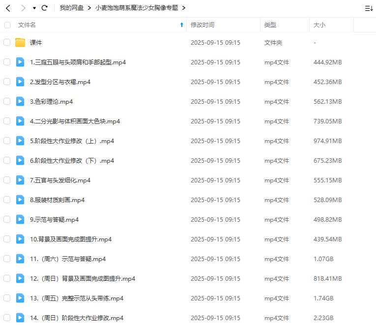 图片[1]-小麦饱饱萌系魔法少女胸像专题2025年（高清画质带课件笔刷）-怪豆资源