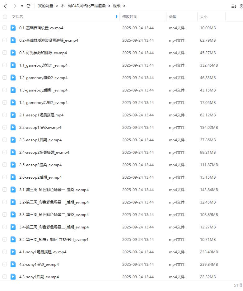 图片[1]-不二何C4D风格化产品渲染2024年（画质一般带素材）-怪豆资源