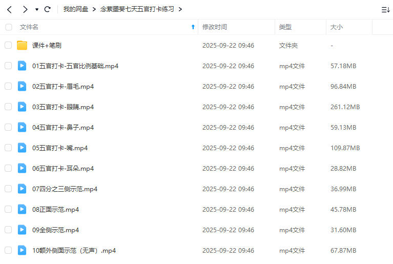 图片[1]-念萦墨葵七天五官打卡练习2025年（画质清晰带课件笔刷）-怪豆资源