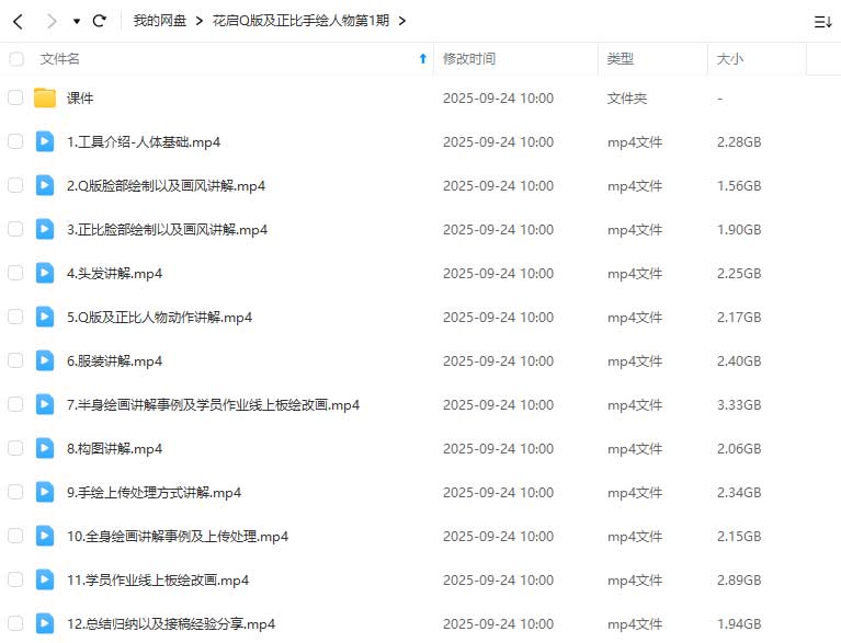 图片[2]-花启Q版及正比手绘人物第1期2025年（高清画质带课件）-怪豆资源