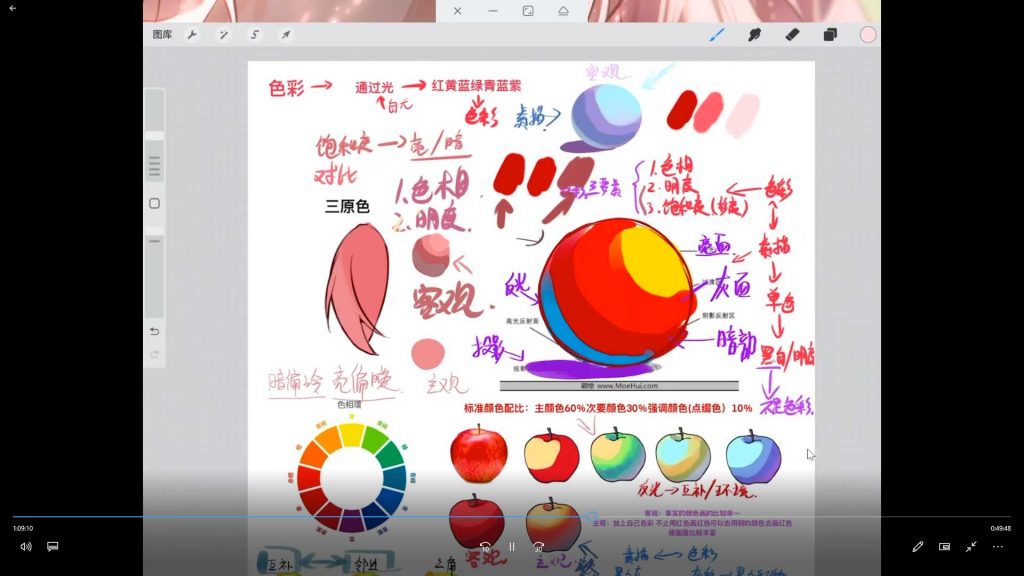 图片[2]-汤汤suger二次元甜系少女人物专题特训班第3期2024年（高清画质带笔刷）-怪豆资源