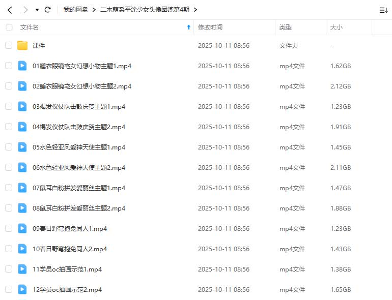 图片[2]-二木萌系平涂少女头像团练第4期2025年（高清画质带课件）-怪豆资源