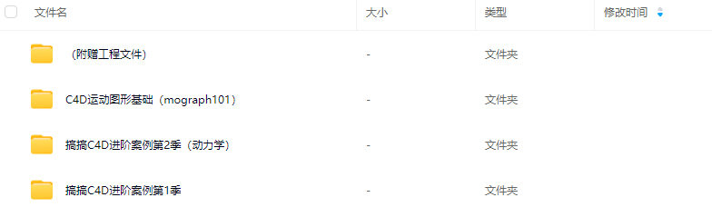 图片[1]-搞搞C4D进阶案例第2季+第1季2024（高清画质带素材）-怪豆资源
