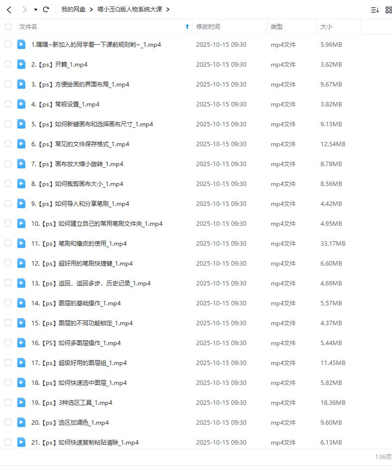 图片[1]-喵小玉Q版人物系统大课2024年12月结课（画质清晰无素材）-怪豆资源