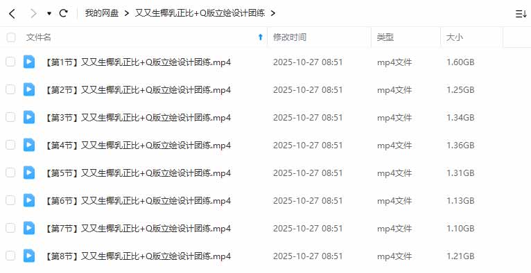 图片[1]-又又生椰乳正比+Q版立绘设计团练2025年（高清画质无素材）-怪豆资源