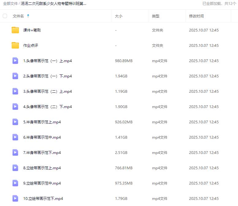 图片[1]-汤汤suger二次元甜系少女人物专题特训班第4期2025年（高清画质带课件笔刷）-怪豆资源