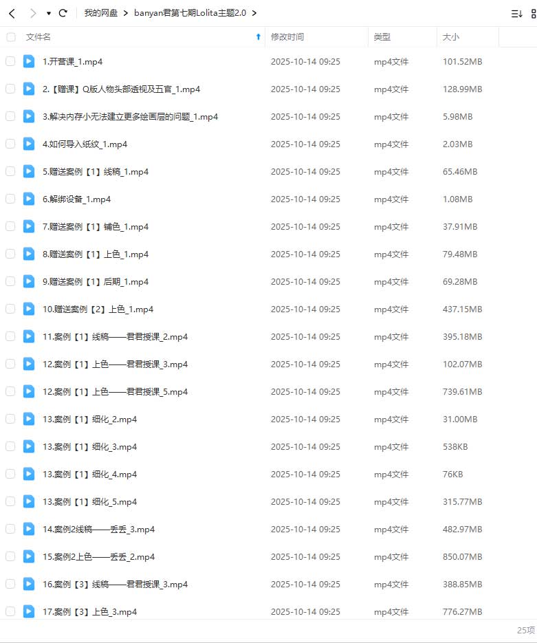 图片[2]-banyan君第七期仿水彩头像Lolita2.0专题2025年（高清画质无素材）-怪豆资源
