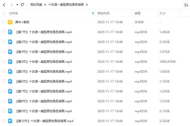 图片[1]-十古渡一美型男性角色插画2025年（高清画质带课件笔刷）-怪豆资源