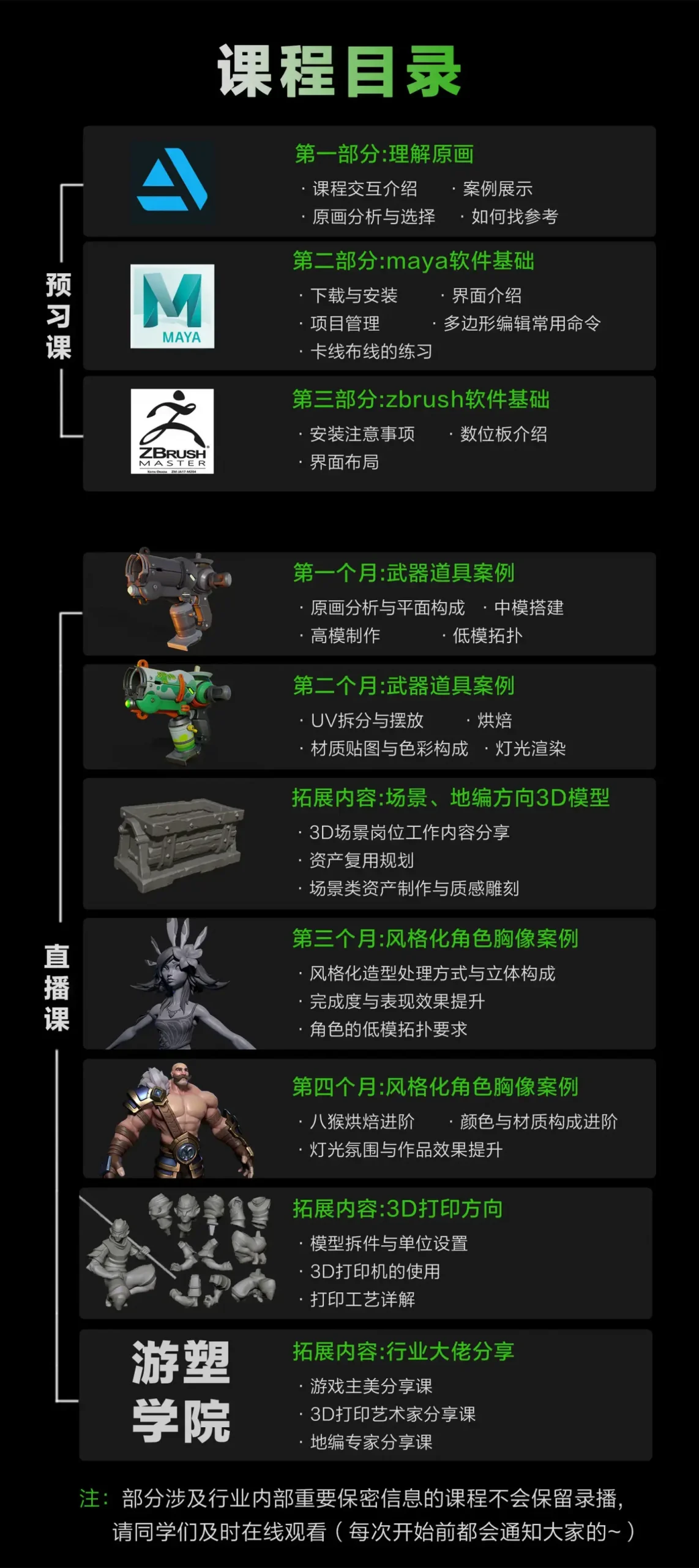 图片[2]-地精3D建模基础课s3-怪豆资源