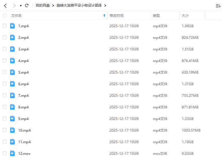 图片[1]-旋转大发糕平设小物设计团练课2025年11月（高清画质无素材）-怪豆资源