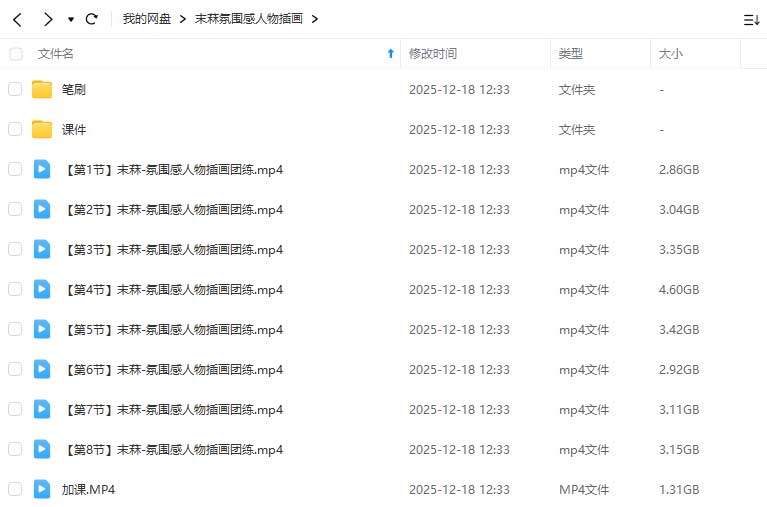 图片[1]-末菻氛围感人物插画团练2025年（高清画质带课件笔刷）-怪豆资源