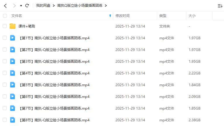 图片[1]-南执Q版立绘小场景插画团练2025年（高清画质带课件笔刷）-怪豆资源