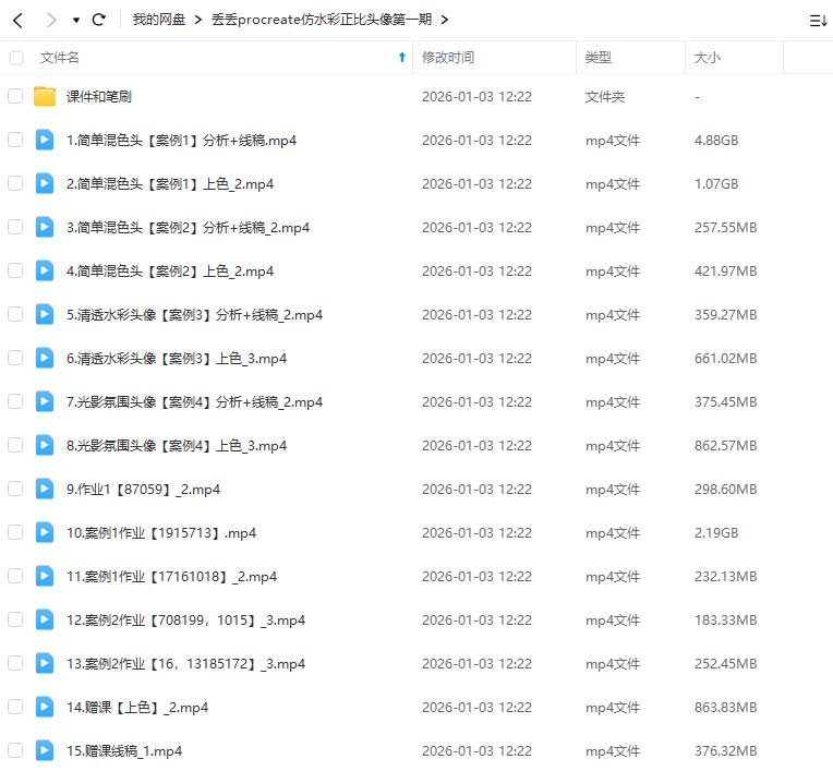 图片[1]-丢丢procreate仿水彩正比头像团练第1期2025年（画质清晰带课件笔刷）-怪豆资源