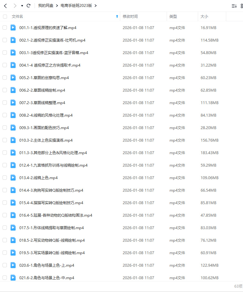 图片[1]-电商手绘班2023版（高清画质无素材）-怪豆资源