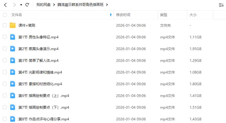 图片[1]-魏滋晨日韩系帅哥角色插画班2025年（高清画质带课件笔刷）-怪豆资源