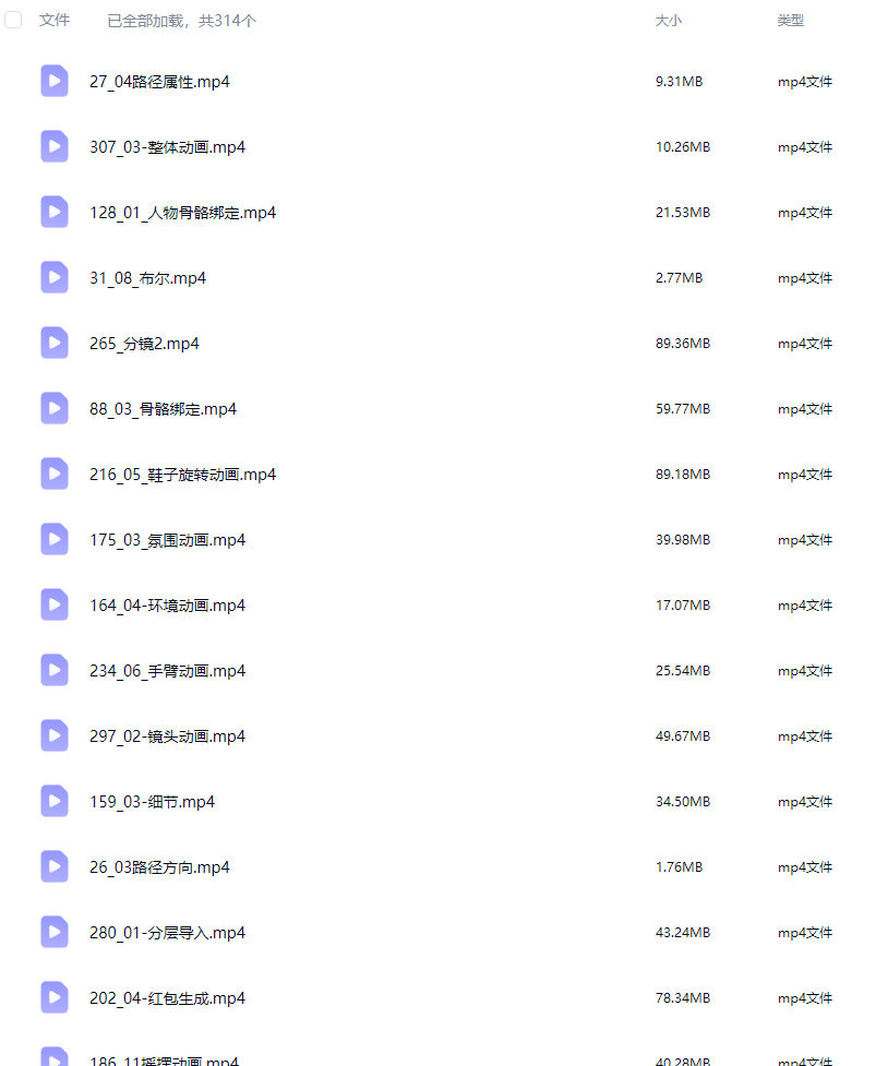 图片[1]-AE小白动效求职班【画质高清只有视频】-怪豆资源