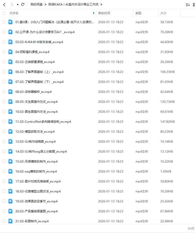 图片[1]-陈诺KAKA丨AI室内外设计商业工作流2024年（画质清晰无素材）-怪豆资源