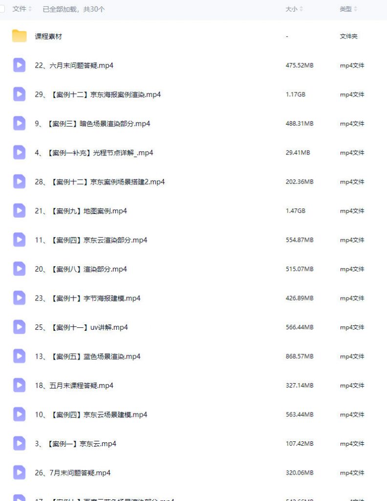 图片[1]-歆甜blender案例实训课程第1期【画质高清有部分素材】-怪豆资源
