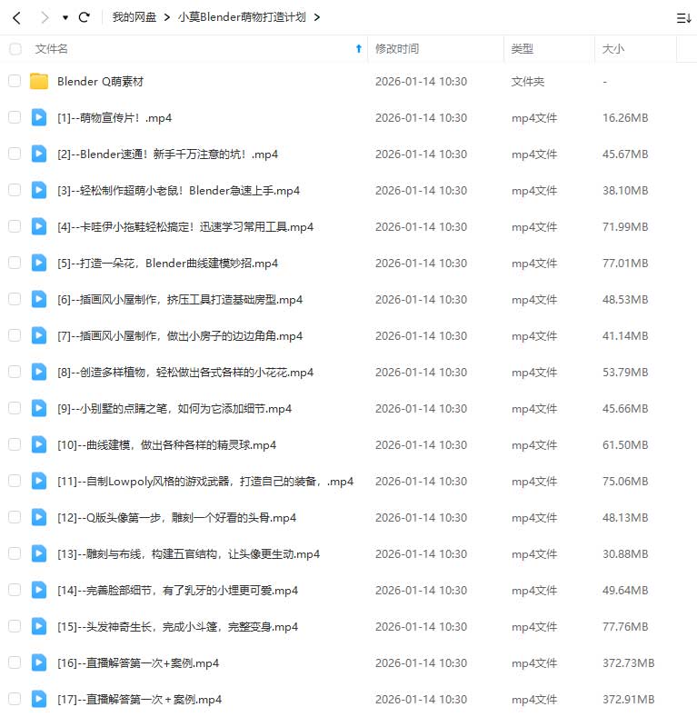 图片[1]-doyodo 小莫Blender萌物打造计划（高清画质带素材）-怪豆资源