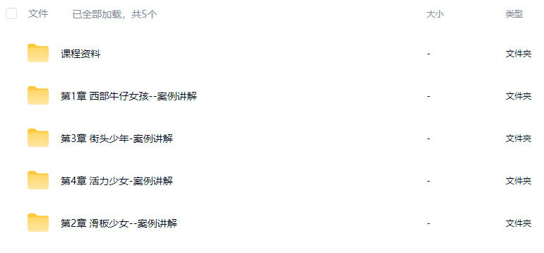 图片[1]-方块七风格化ip人物系统课第2期C4D+MD教程【画质高清有大部分素材】-怪豆资源