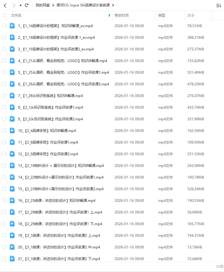 图片[2]-银河CG Joyce Shi品牌设计系统课2024年（高清画质无素材）-怪豆资源