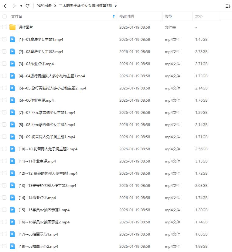 图片[1]-二木萌系平涂少女头像团练第5期2025年（高清画质带课件图）-怪豆资源