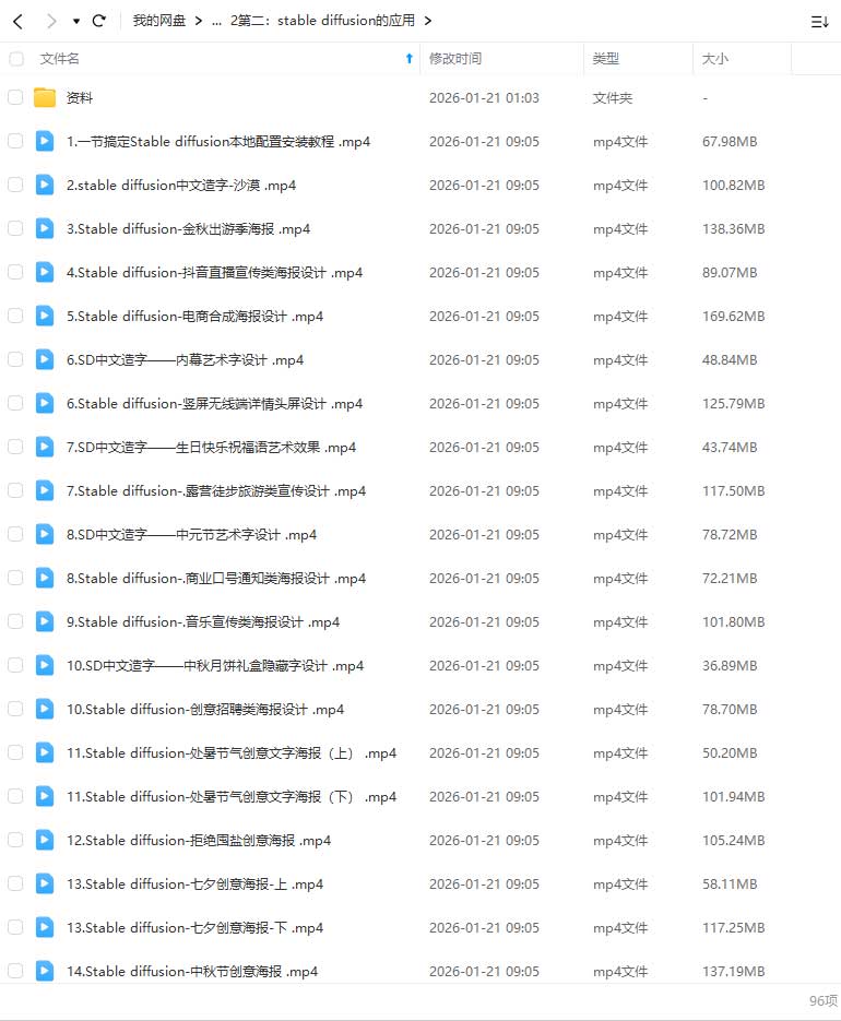 图片[1]-星山视觉MJ+SD实战设计训练营2025年结课（高清画质带素材）-怪豆资源