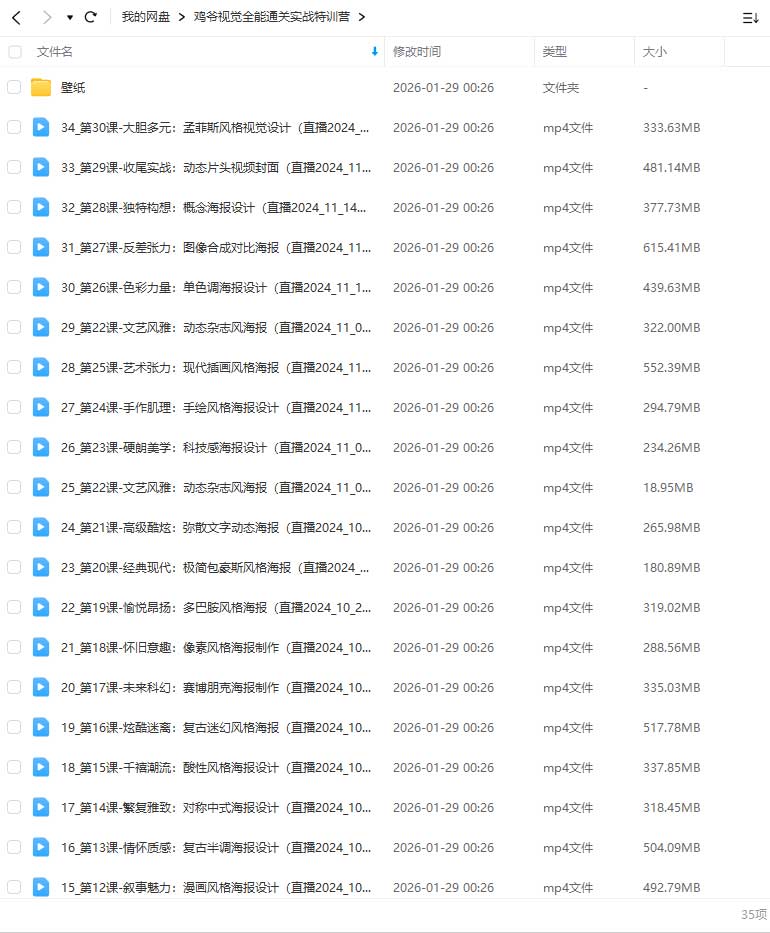图片[1]-鸡爷视觉全能通关实战特训营2024年（高清画质无素材）-怪豆资源