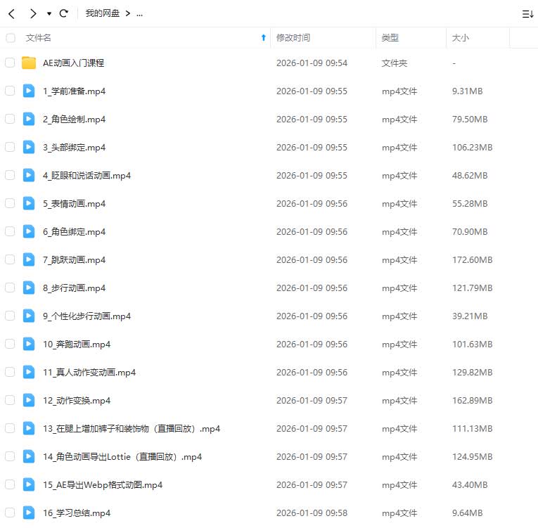 图片[2]-动感小刀丨成为AE角色动画高手 不会绘画也能让角色动起来（高清画质无素材）-怪豆资源