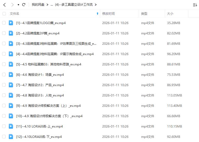 图片[2]-摇醒实验室一份设计师的AI工作指南2.0（高清画质带素材）-怪豆资源
