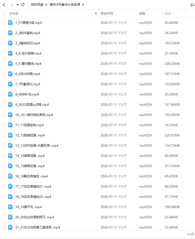 图片[2]-猪帅IP形象设计系统课（高清画质无素材）-怪豆资源