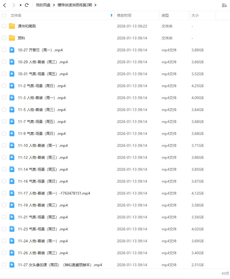 图片[2]-模特徐速涂团练第2期2025年（高清画质带课件笔刷）-怪豆资源