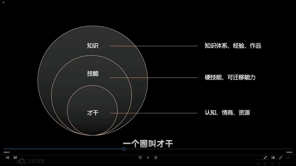 图片[2]-设计师商业变现兵法（高清画质无素材）-怪豆资源