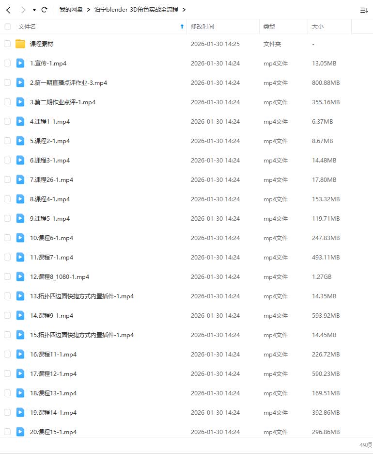 图片[2]-泊宁Blender 3D角色实战全流程（高清画质带素材）-怪豆资源