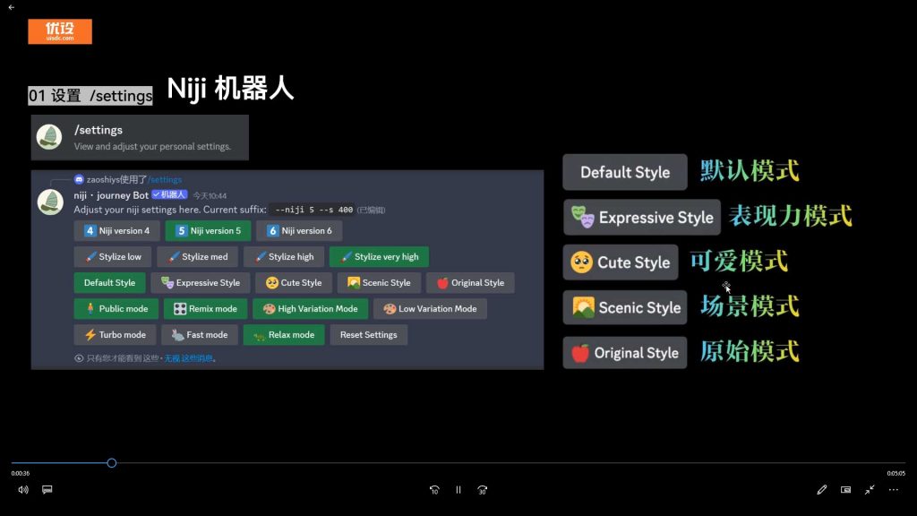 图片[3]-AIGC品牌视觉实战大师班第1期2024年（高清画质带资料）-怪豆资源