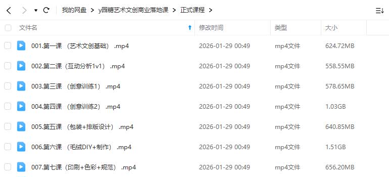图片[3]-y园糖艺术文创商业落地课第4期2024年（高清画质无素材）-怪豆资源
