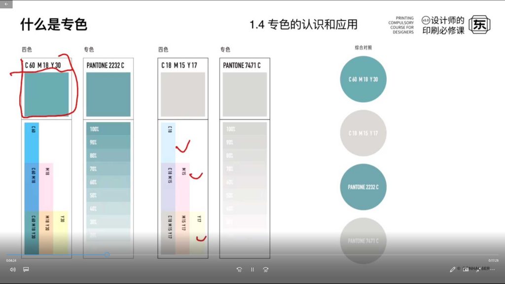 图片[3]-东合社设计师印刷必修课第1期（画质清晰无素材）-怪豆资源
