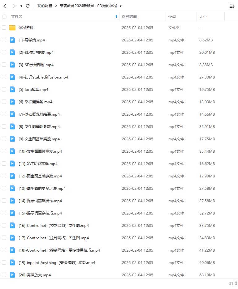 图片[1]-芽麦教育2024新版AI+SD摄影课程（高清画质带素材）-怪豆资源