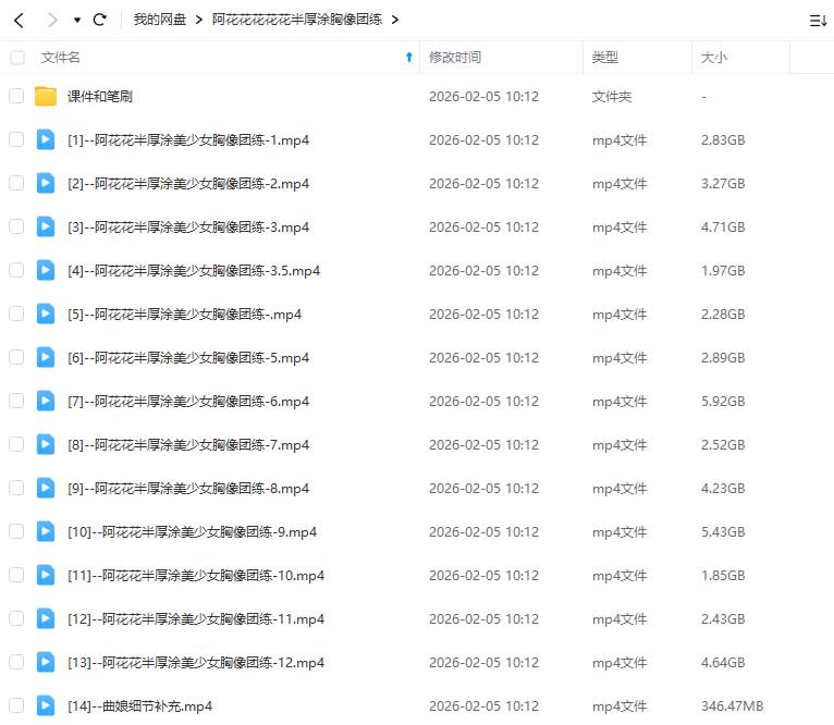 图片[1]-阿花花花花花半厚涂美少女胸像团练第3期2025年12月（高清画质带课件笔刷）-怪豆资源