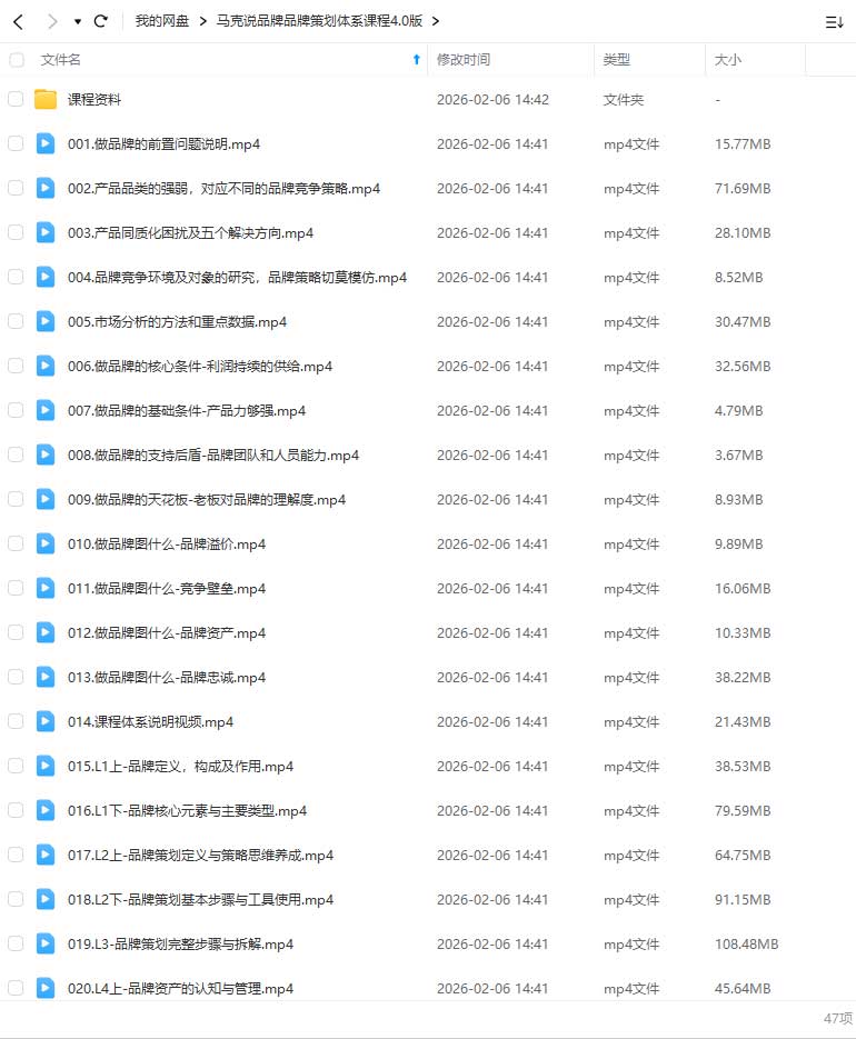 图片[1]-马克说品牌丨品牌策划体系课程4.0版2024年（高清画质带部分素材）-怪豆资源