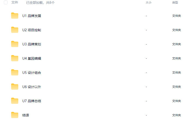 图片[1]-刘华智品牌规划与设计【画质不错只有视频】-怪豆资源