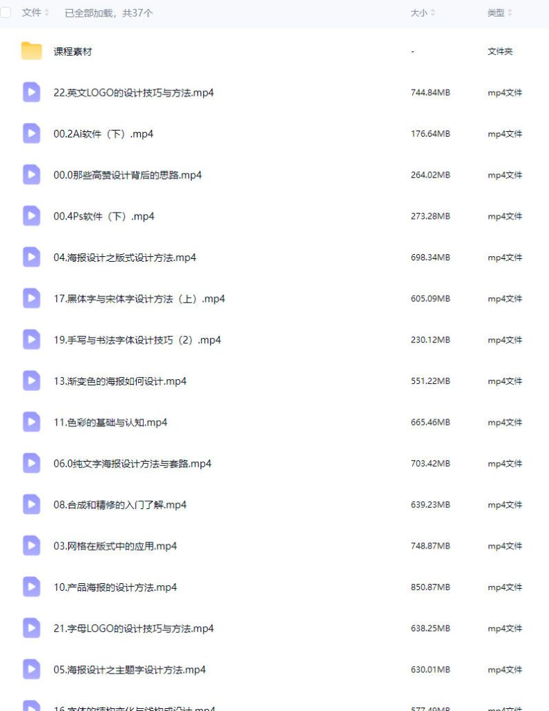 图片[1]-王云飞&大斌平面设计实用综合班第4期【画质高清有素材】-怪豆资源