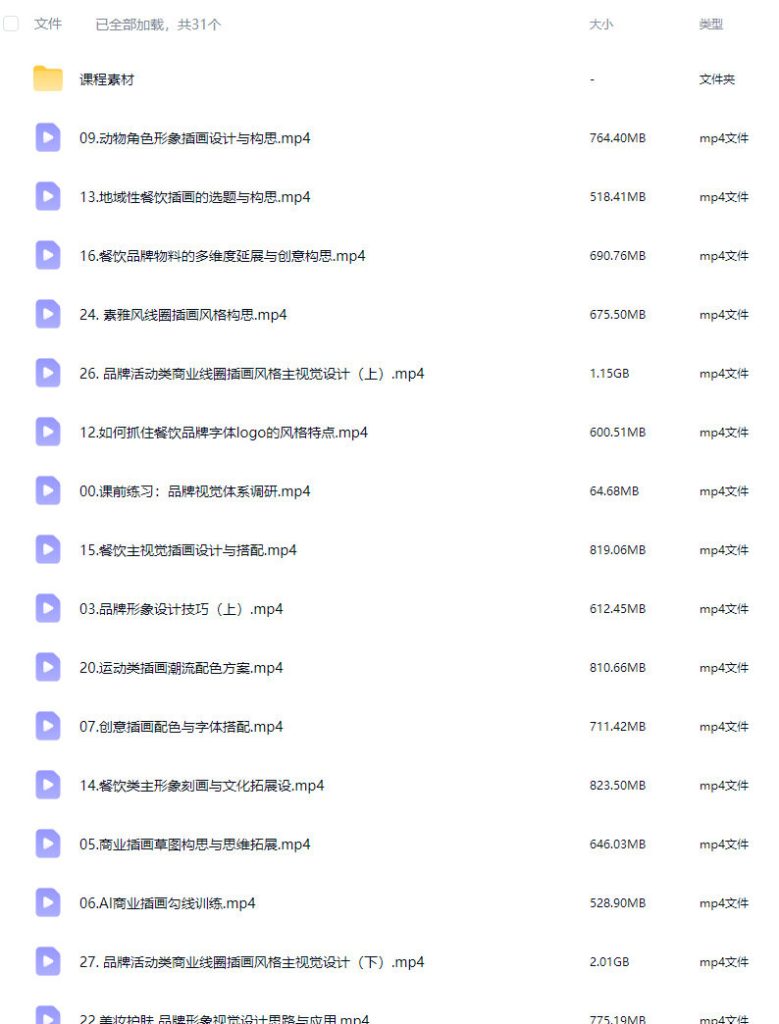 图片[1]-王云飞&大斌商业全案设计与个人IP打造2023【画质高清有素材】-怪豆资源