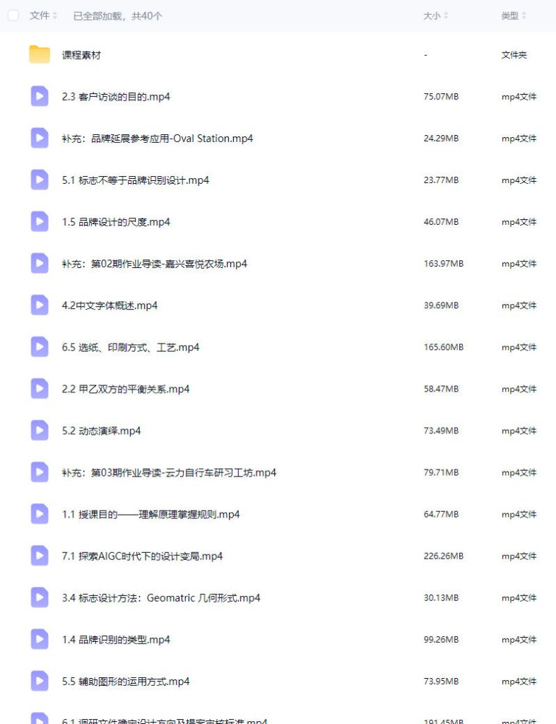 图片[1]-Dinlab潘楚雄品牌设计教研室2023全新一期【画质不错有大部分素材】-怪豆资源
