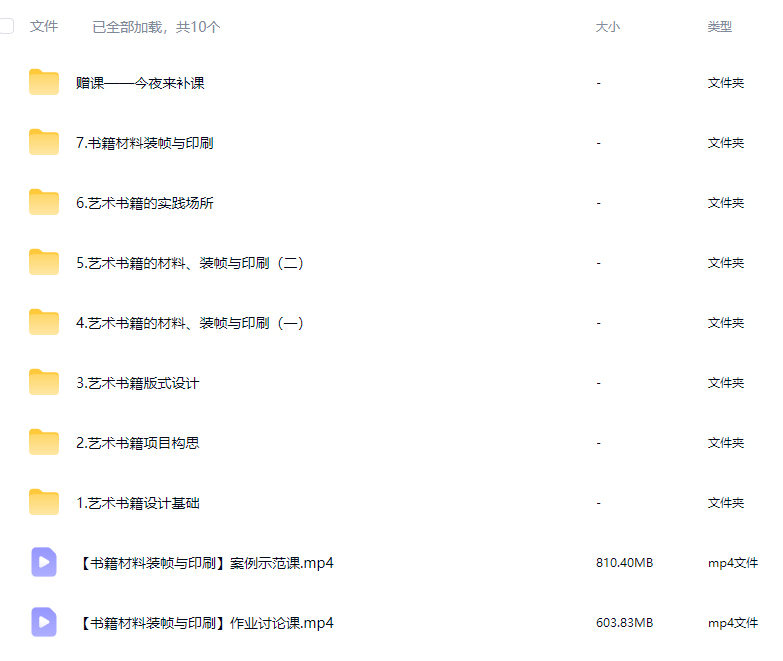 图片[1]-银河CG便宜球艺术书籍设计系统班【画质高清只有视频】-怪豆资源