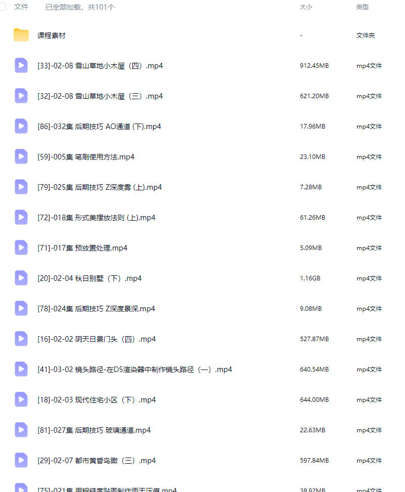 图片[1]-狸德D5渲染器室外建筑表现课1-3期合集2023【画质高清有大部分素材】-怪豆资源