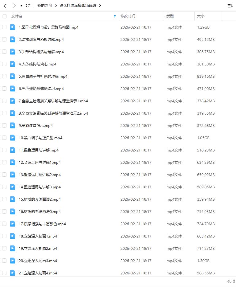 图片[1]-狸花社厚涂插画精品班2025年（画质普通无素材）-怪豆资源